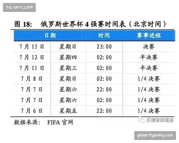 历届世界杯参赛国家成绩全景回顾与分析 历届世界杯参赛国家成绩全景回顾与分析